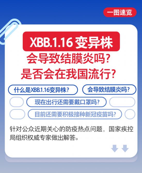 XBB.1.16變異株會導致結(jié)膜炎嗎，是否會在我國流行？權(quán)威解答來了