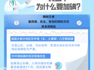 防治碘缺乏病日|我們現在還需要補碘嗎？了解這6“碘”知識