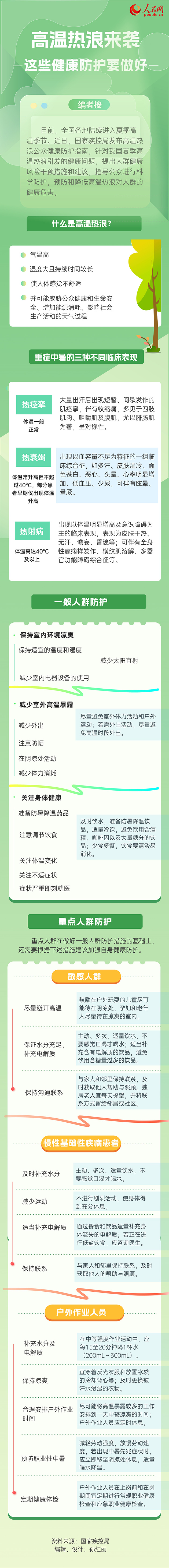 高溫?zé)崂藖硪u，這些健康防護要做好