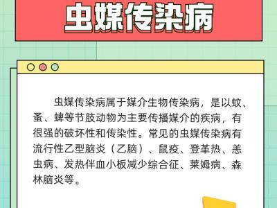 @所有人 夏季防蚊5大“必殺技”請(qǐng)查收
