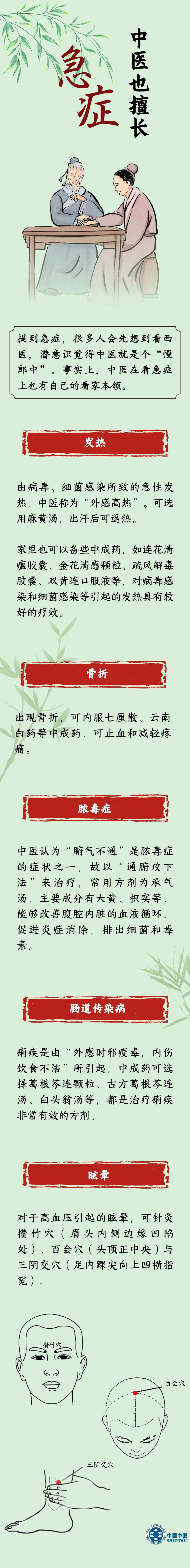 哪些病適合看中醫？就醫時注意啥？一文了解！