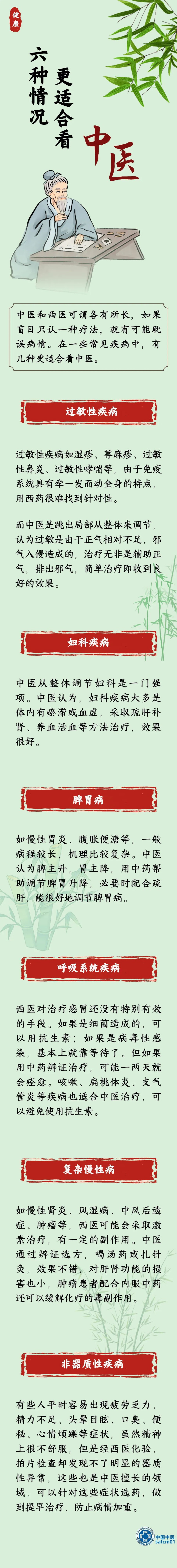 哪些病適合看中醫？就醫時注意啥？一文了解！