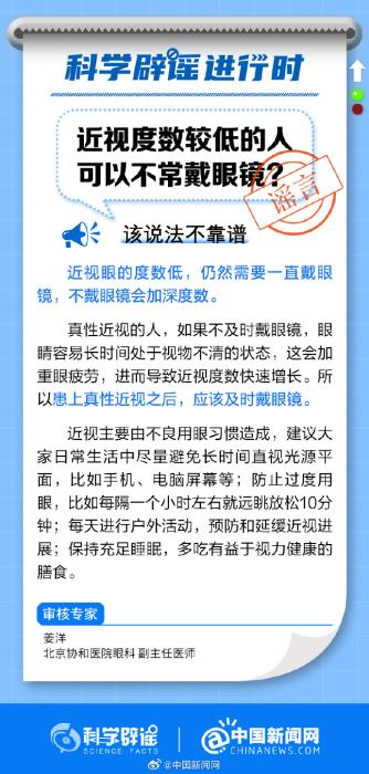 近視度數較低的人可以不常戴眼鏡？