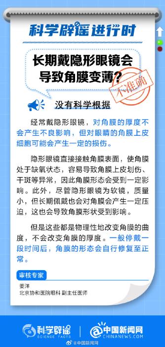 長期戴隱形眼鏡角膜會變薄嗎？