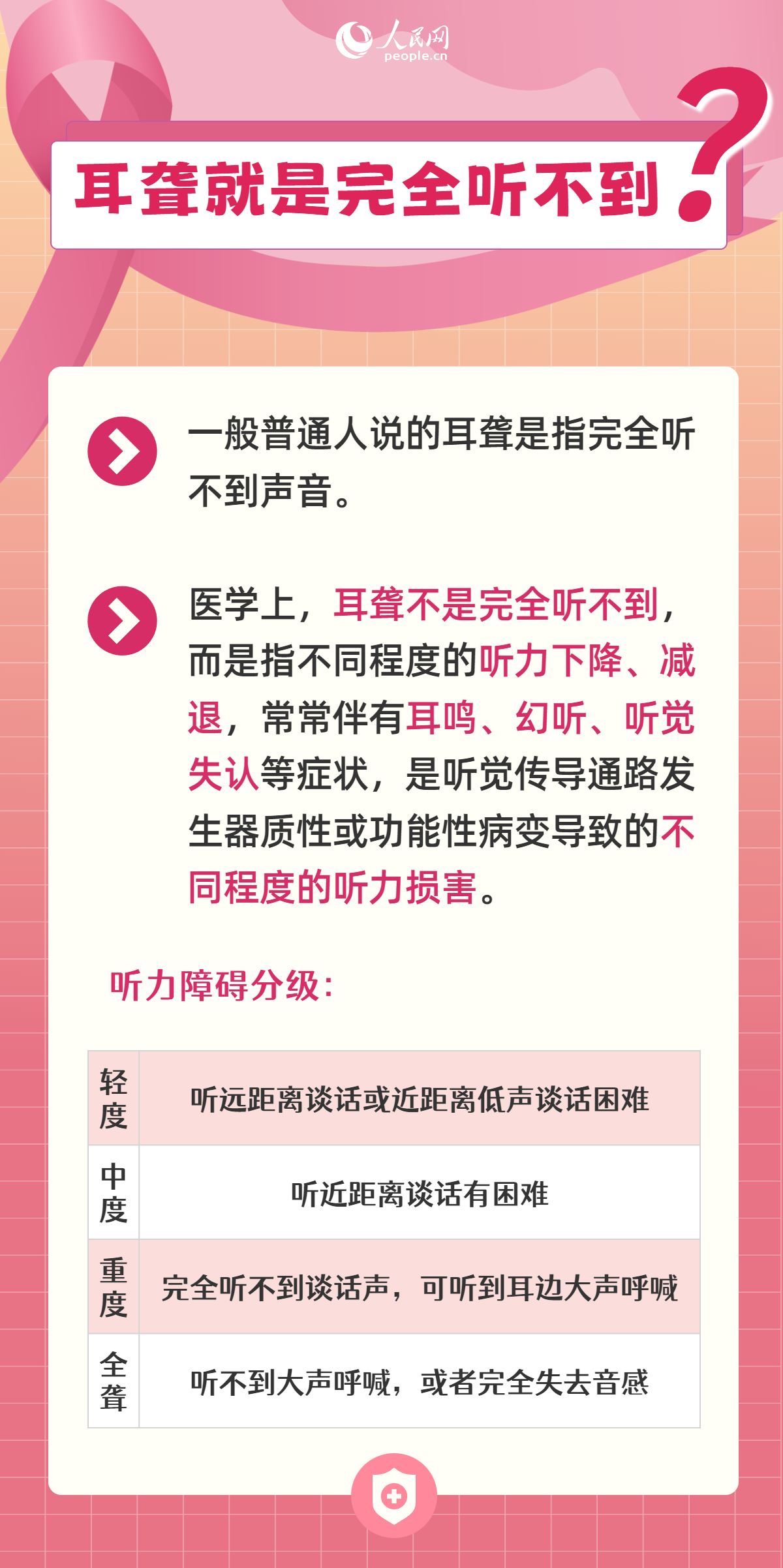國際聾人日：關于耳聾的那些事兒，你需要知道這幾點