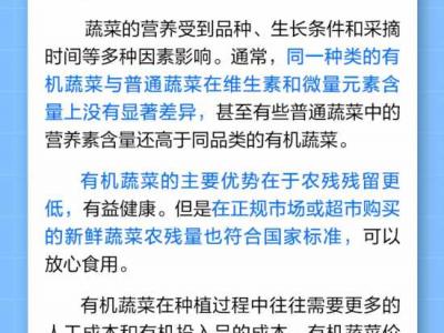 中新真探：有機(jī)蔬菜比普通蔬菜更有營養(yǎng)嗎？