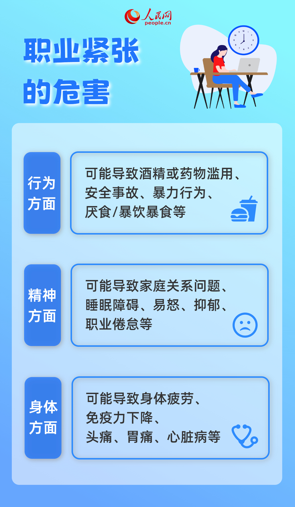 一上班就倍感壓力？5招積極應對“職業緊張”