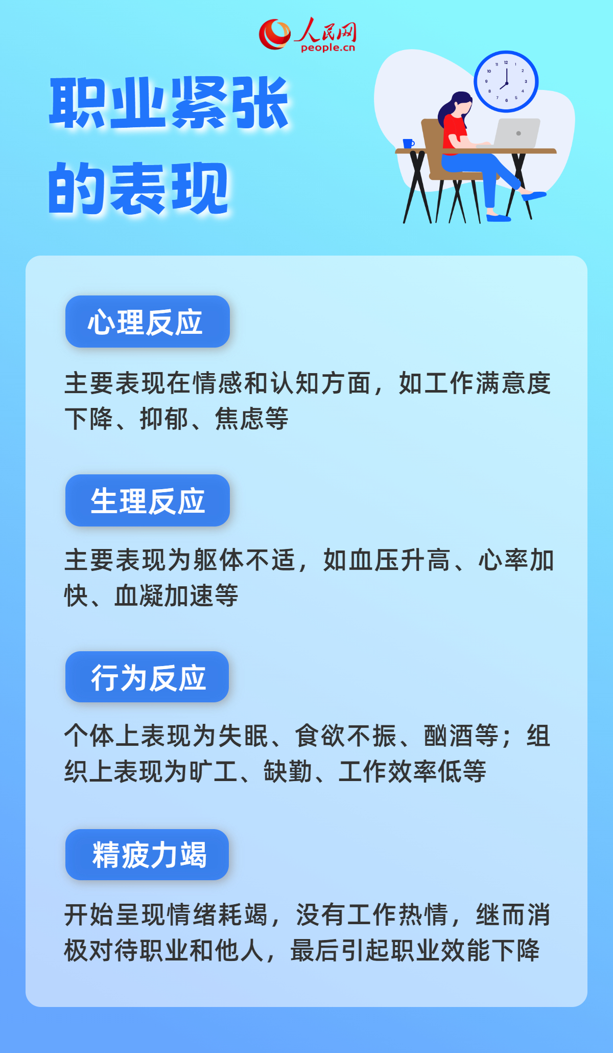 一上班就倍感壓力？5招積極應對“職業緊張”