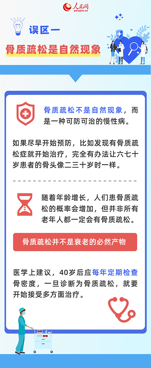 骨質(zhì)疏松與年輕人無關(guān)?這6個誤區(qū)了解一下-易網(wǎng)健康<a href=http://m.aoa7937.com/jkys/ target=_blank class=infotextkey>養(yǎng)生</a>網(wǎng) 骨質(zhì)疏松與年輕人無關(guān)?這6個誤區(qū)了解一下
