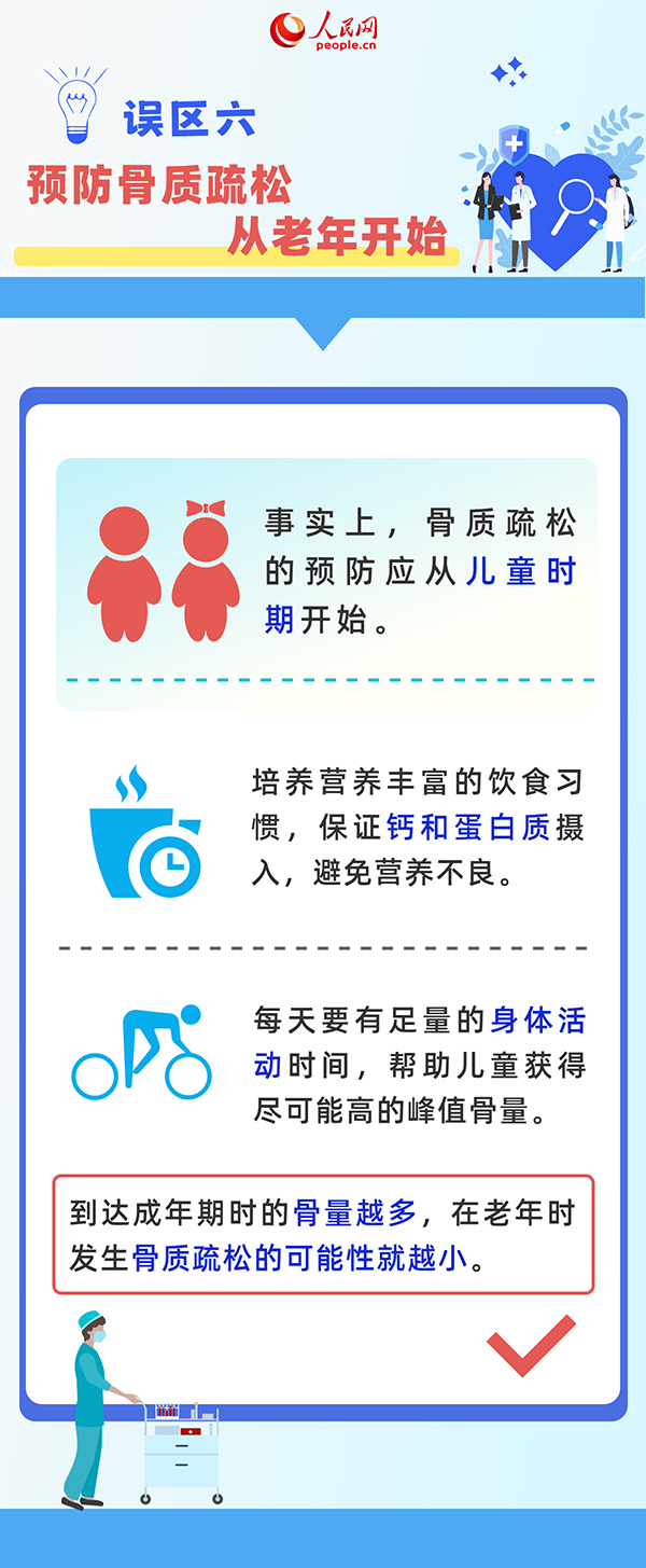 骨質(zhì)疏松與年輕人無關(guān)?這6個誤區(qū)了解一下-易網(wǎng)健康養(yǎng)生網(wǎng) 骨質(zhì)疏松與年輕人無關(guān)?這6個誤區(qū)了解一下