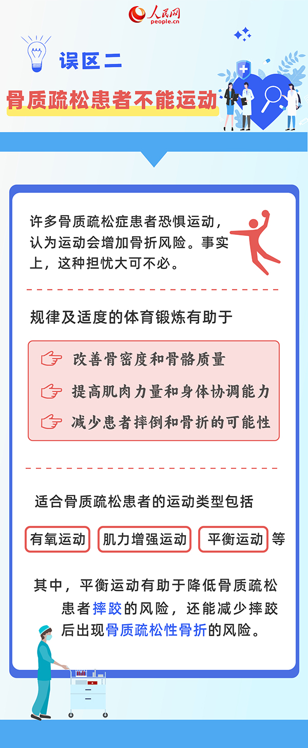 骨質(zhì)疏松與年輕人無關(guān)?這6個誤區(qū)了解一下-易網(wǎng)<a href=http://m.aoa7937.com/ target=_blank class=infotextkey>健康養(yǎng)生</a>網(wǎng) 骨質(zhì)疏松與年輕人無關(guān)?這6個誤區(qū)了解一下