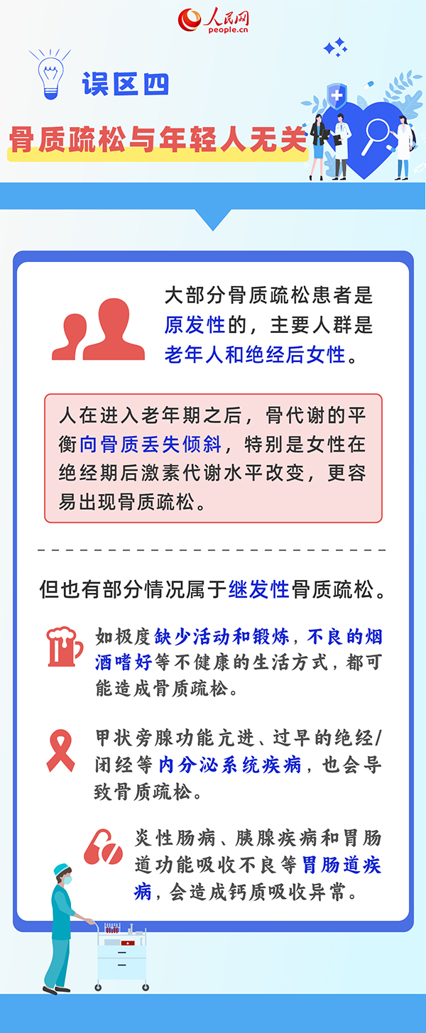 骨質(zhì)疏松與年輕人無關(guān)?這6個誤區(qū)了解一下-易網(wǎng)健康養(yǎng)生網(wǎng) 骨質(zhì)疏松與年輕人無關(guān)?這6個誤區(qū)了解一下