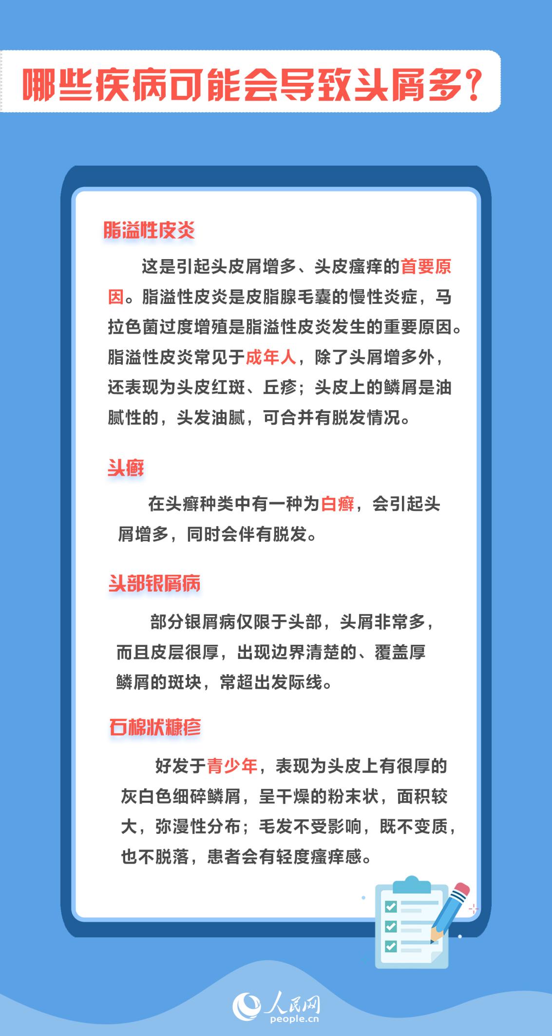世界頭皮健康日：你的頭皮健康嗎？告別頭屑困擾做好這些事兒