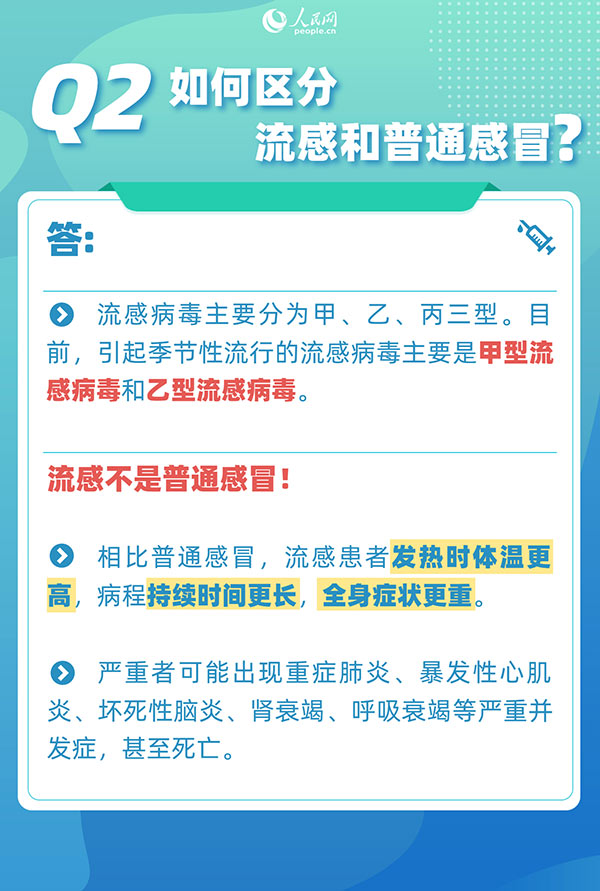 世界流感日:關(guān)于流感6個(gè)熱點(diǎn)問(wèn)答-易網(wǎng)<a href=http://m.aoa7937.com/ target=_blank class=infotextkey>健康養(yǎng)生</a>網(wǎng) 世界流感日:關(guān)于流感6個(gè)熱點(diǎn)問(wèn)答