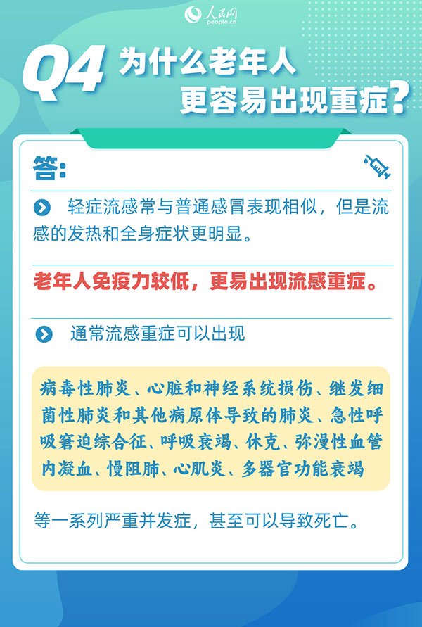 世界流感日:關(guān)于流感6個(gè)熱點(diǎn)問(wèn)答-易網(wǎng)健康養(yǎng)生網(wǎng) 世界流感日:關(guān)于流感6個(gè)熱點(diǎn)問(wèn)答
