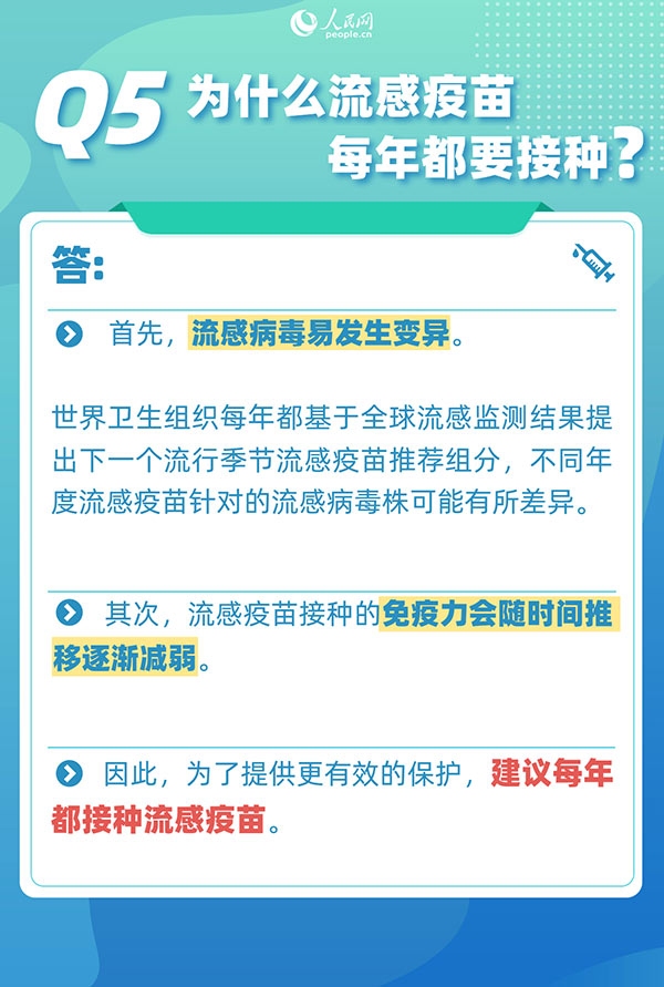 世界流感日:關(guān)于流感6個(gè)熱點(diǎn)問(wèn)答-易網(wǎng)健康養(yǎng)生網(wǎng) 世界流感日:關(guān)于流感6個(gè)熱點(diǎn)問(wèn)答