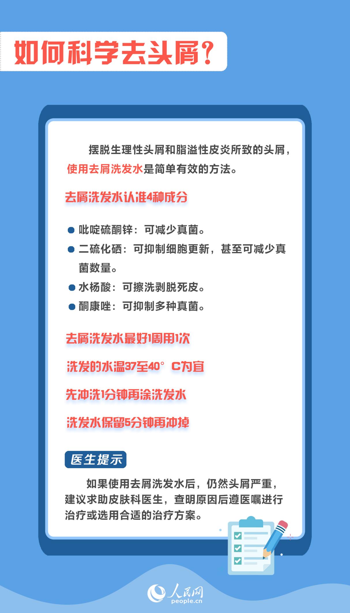 世界頭皮健康日：你的頭皮健康嗎？告別頭屑困擾做好這些事兒