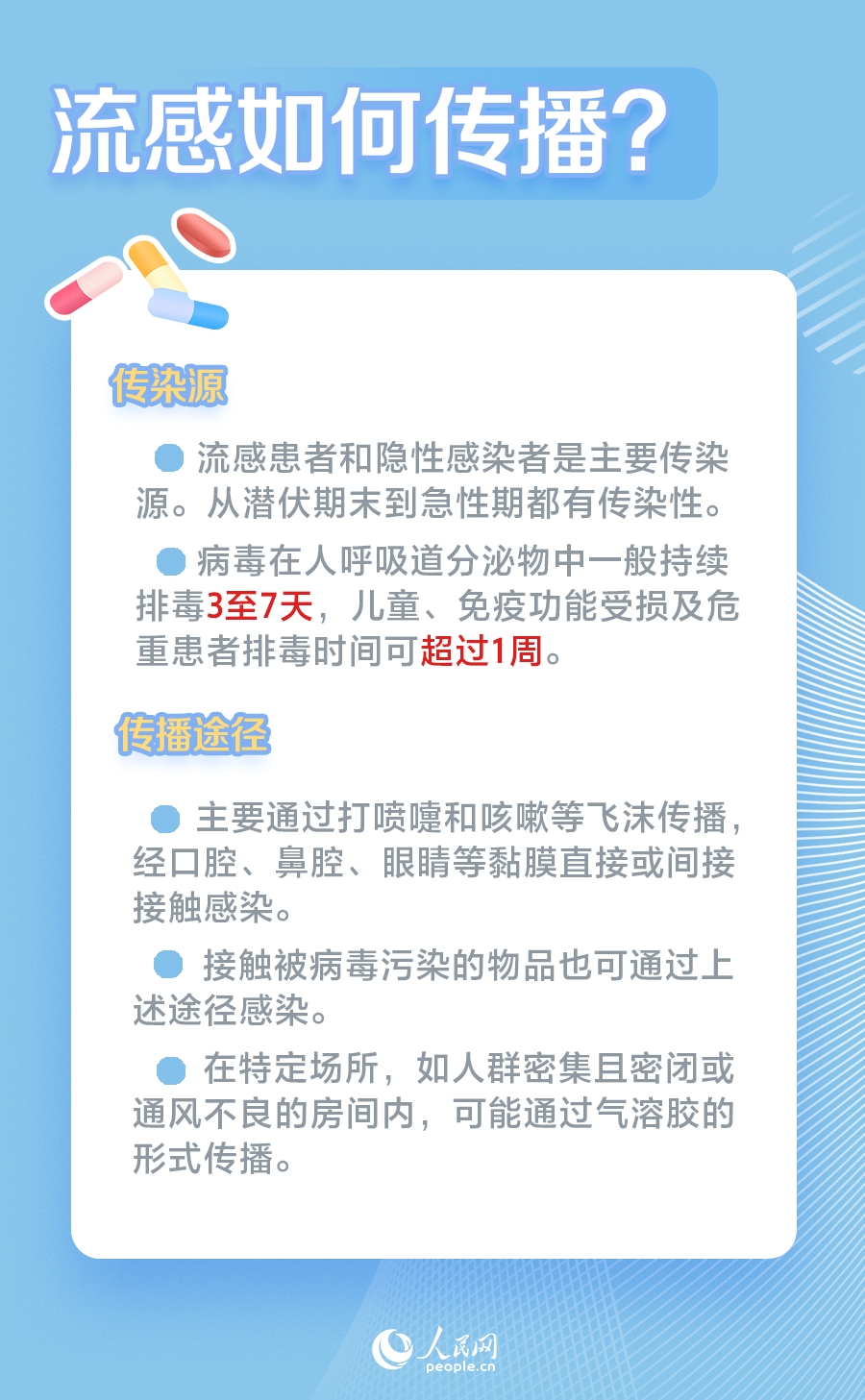 世界流感日：流感進入高發(fā)期 這份防護指南請收藏