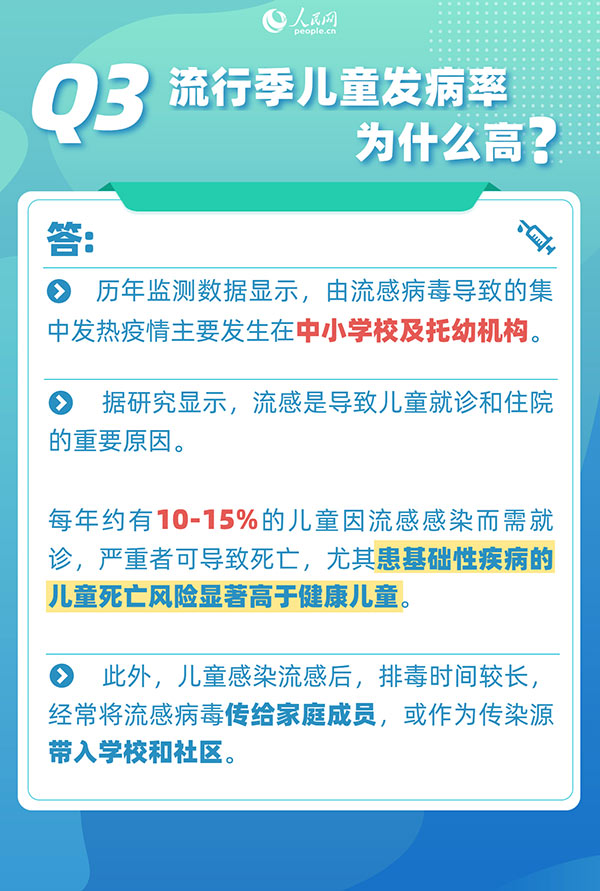 世界流感日:關(guān)于流感6個(gè)熱點(diǎn)問(wèn)答-易網(wǎng)健康養(yǎng)生網(wǎng) 世界流感日:關(guān)于流感6個(gè)熱點(diǎn)問(wèn)答