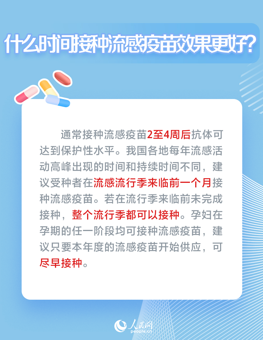 世界流感日：流感進入高發(fā)期 這份防護指南請收藏