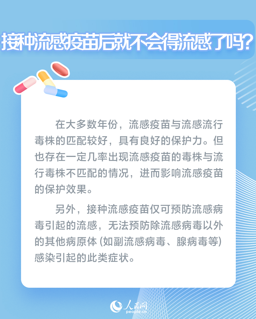 世界流感日：流感進入高發(fā)期 這份防護指南請收藏
