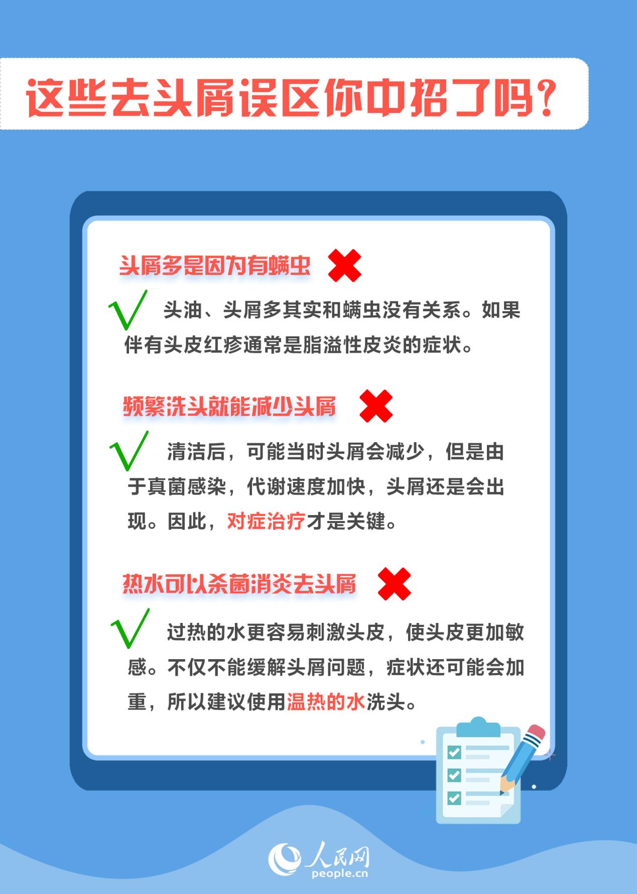 世界頭皮健康日：你的頭皮健康嗎？告別頭屑困擾做好這些事兒