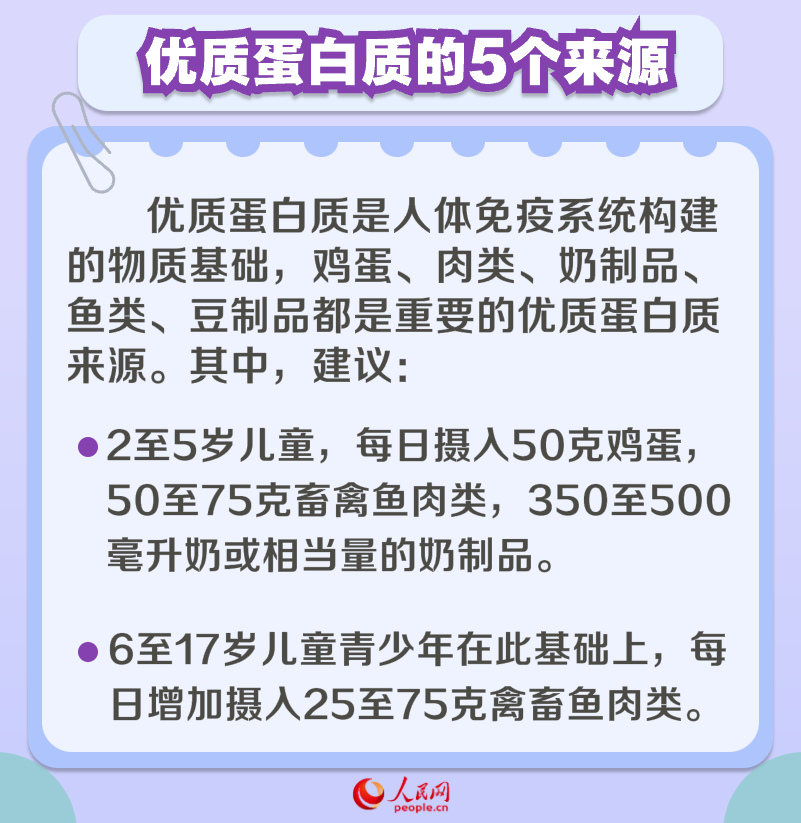 秋冬季呼吸道疾病高發 一組數字告訴你孩子如何“吃”出免疫力