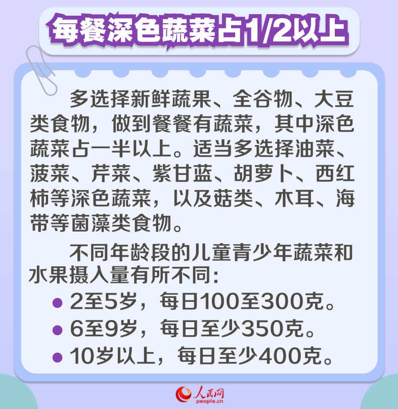 秋冬季呼吸道疾病高發 一組數字告訴你孩子如何“吃”出免疫力