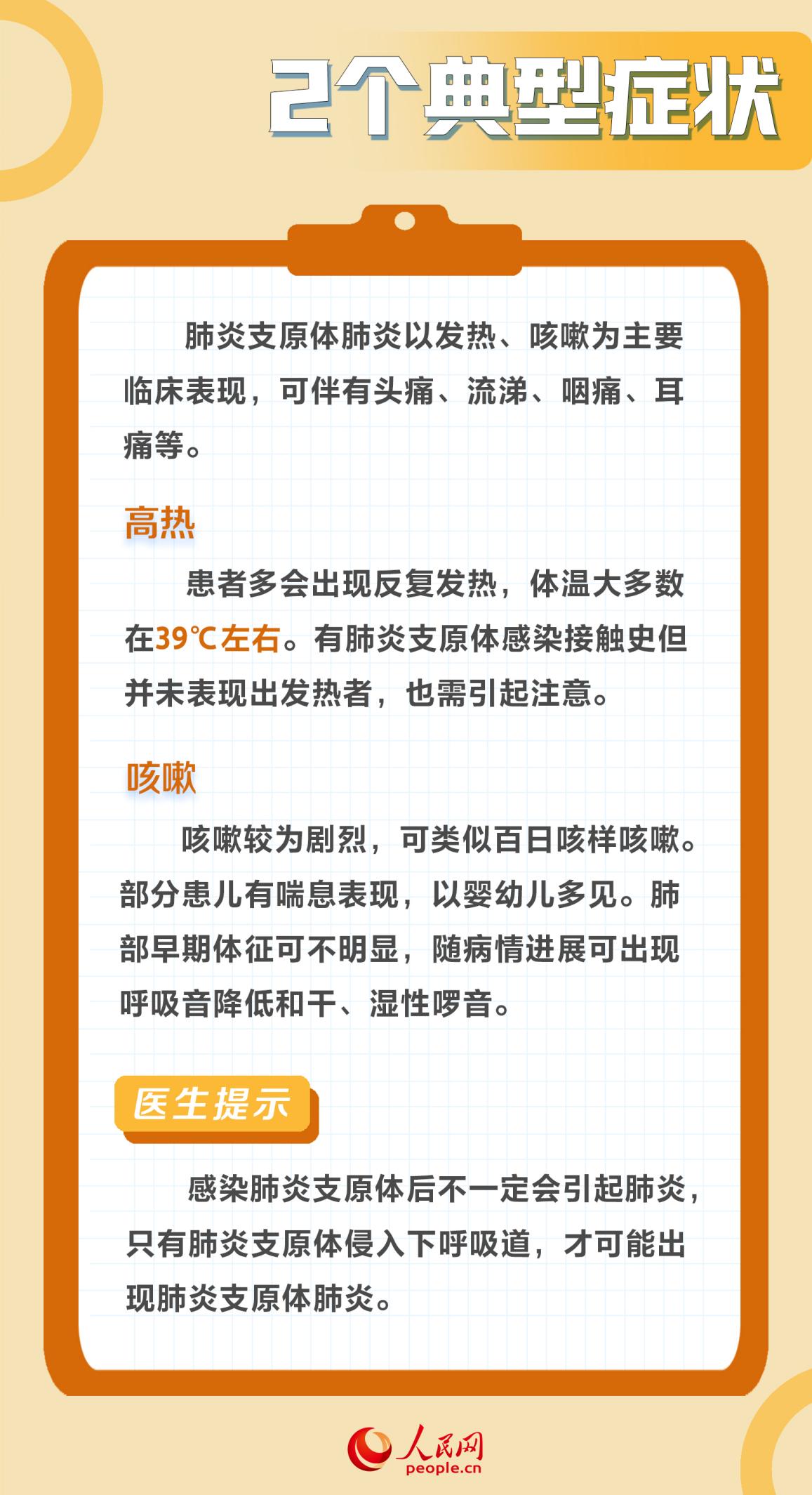 肺炎支原體肺炎高發 專家提示成人也需警惕