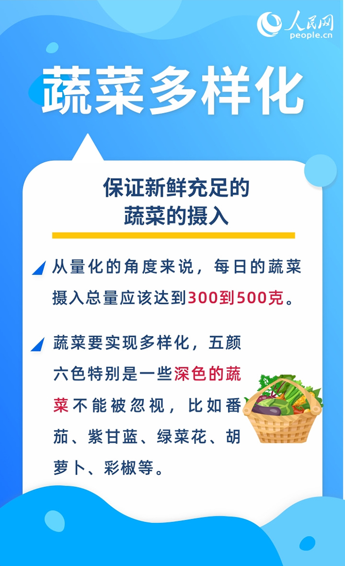 冬季呼吸道疾病高發(fā) 增強(qiáng)免疫力這樣吃