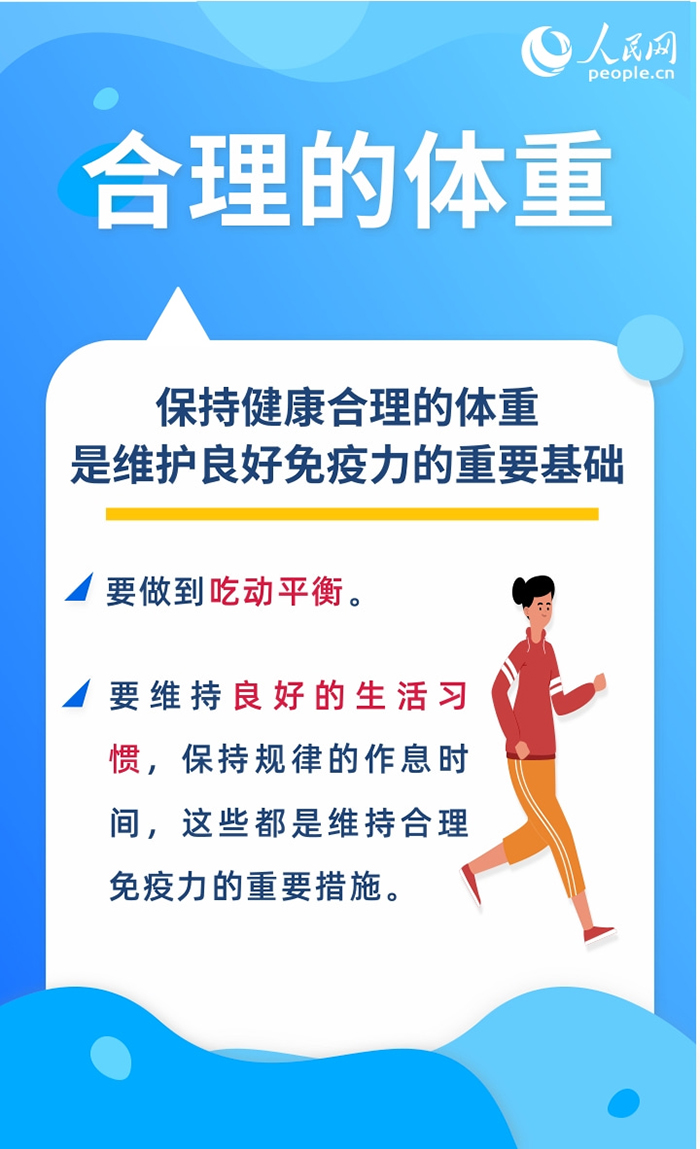 冬季呼吸道疾病高發(fā) 增強(qiáng)免疫力這樣吃