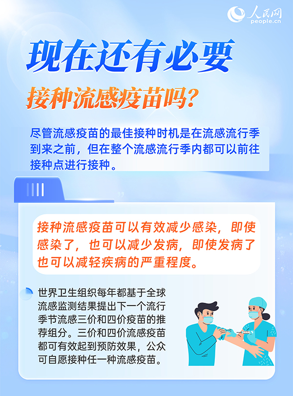 6問6答,帶你了解流感用藥注意事項-易網健康養生網 6問6答,帶你了解流感用藥注意事項