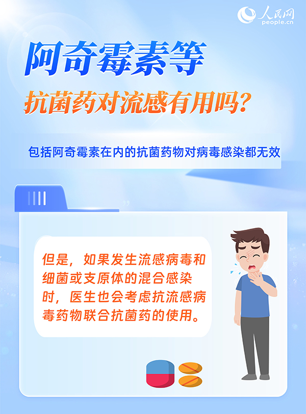 6問6答,帶你了解流感用藥注意事項-易網健康養生網 6問6答,帶你了解流感用藥注意事項