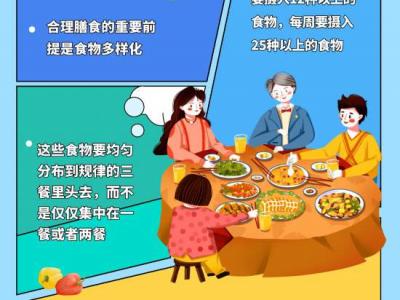 冬季呼吸道疾病高發(fā) 如何合理膳食提高免疫力？