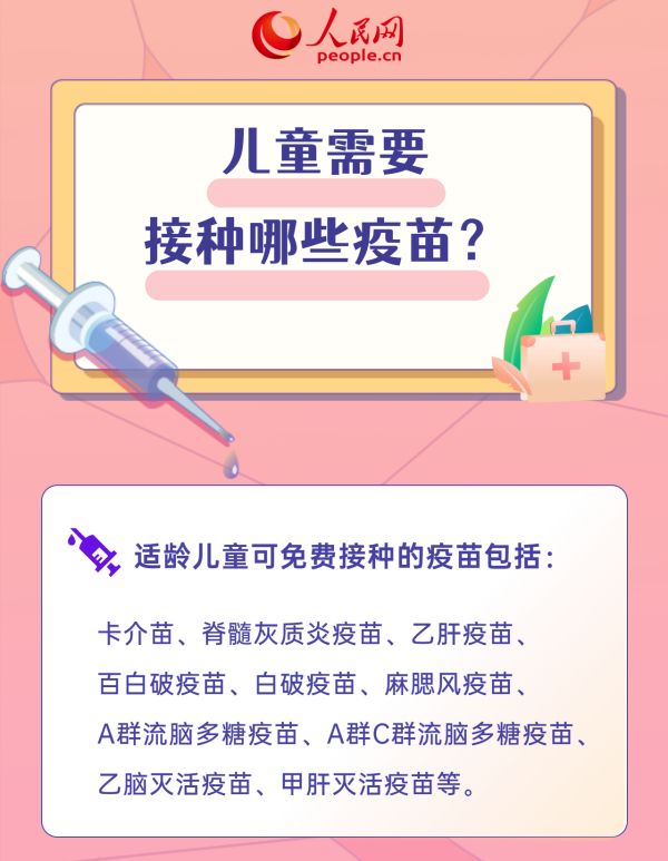 世界強化免疫日｜免疫為什么需要強化？帶你了解免疫力那些事