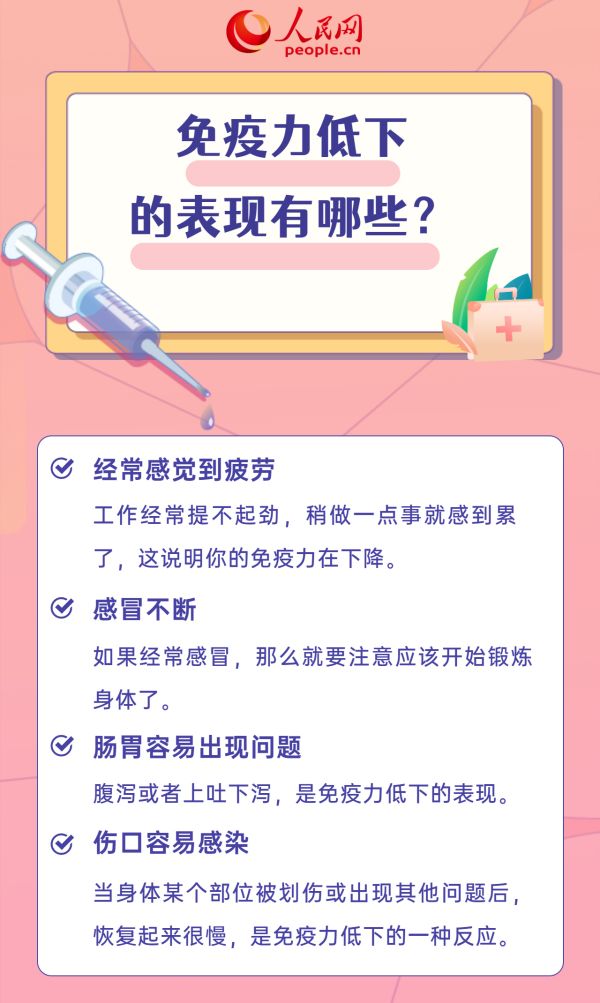 世界強化免疫日｜免疫為什么需要強化？帶你了解免疫力那些事