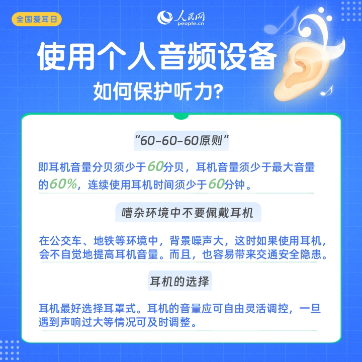 全國愛耳日 ：6問6答帶你了解如何“愛耳”