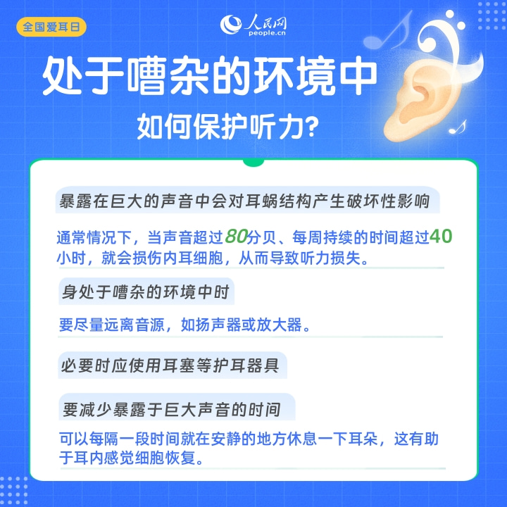 全國愛耳日 ：6問6答帶你了解如何“愛耳”