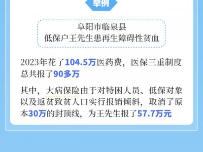 惠及億萬家庭！這項民生“大工程”讓百姓就醫(yī)底氣足
