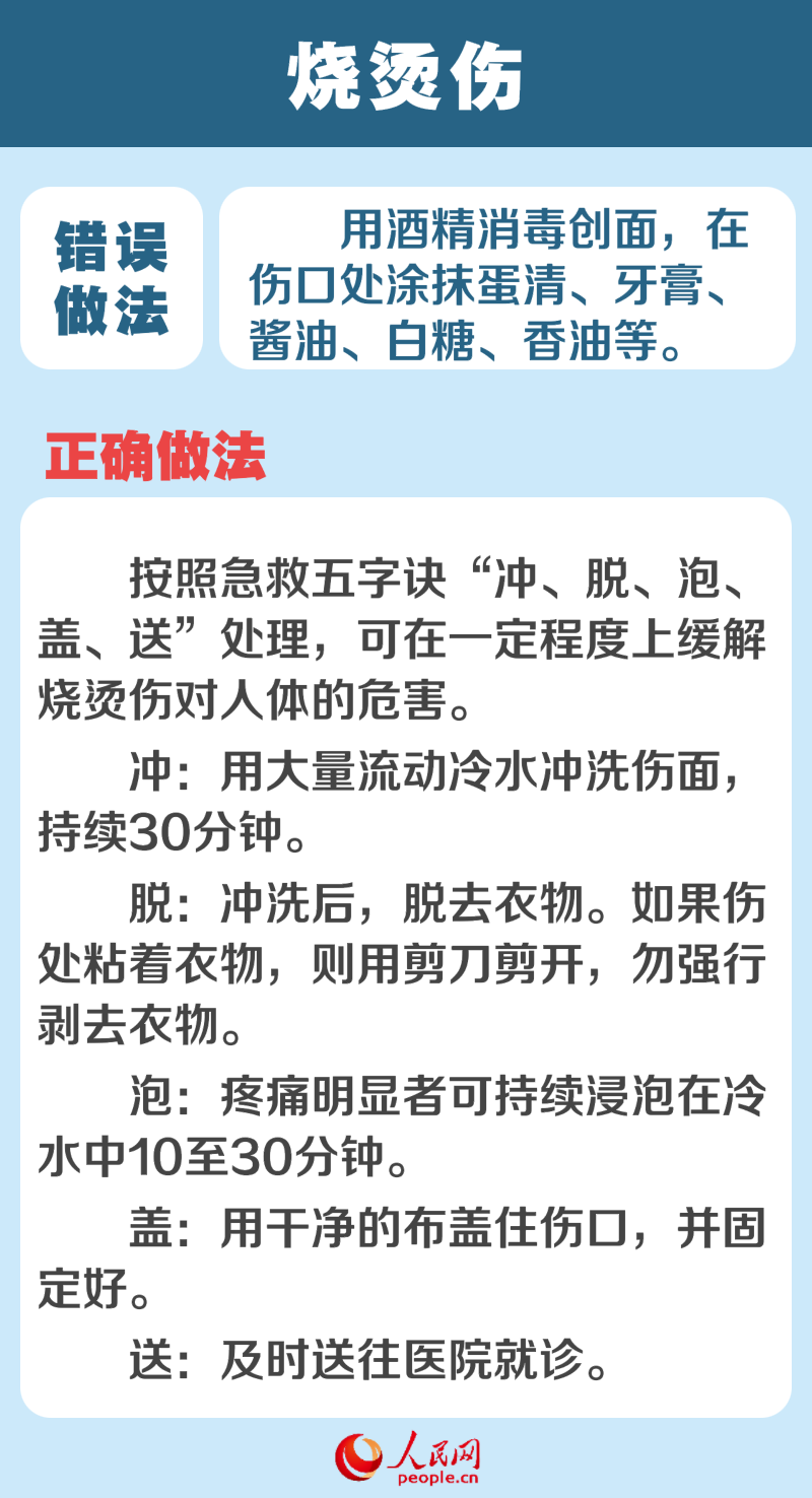 世界紅十字日：這些正確急救知識請收好 關(guān)鍵時(shí)刻用得上