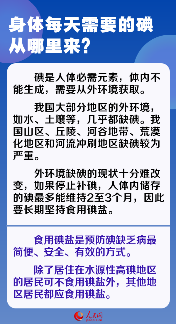 防治碘缺乏病日：6問6答 帶你認清這些“碘”