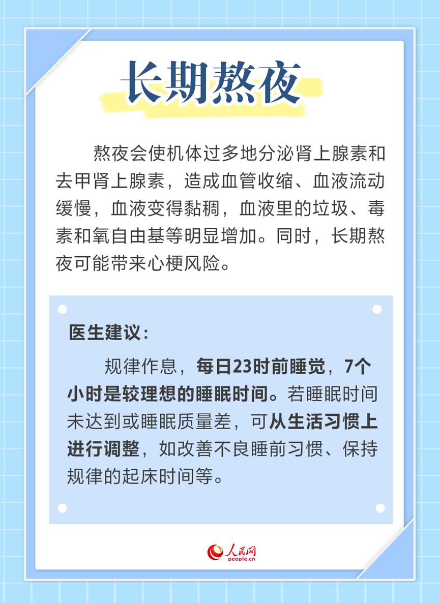 警惕！這6種壞習慣最傷血管