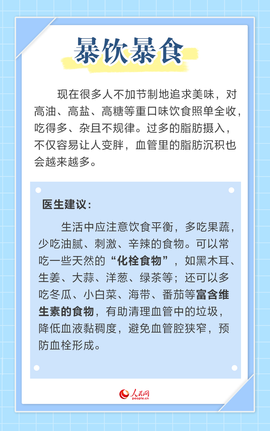 警惕！這6種壞習慣最傷血管