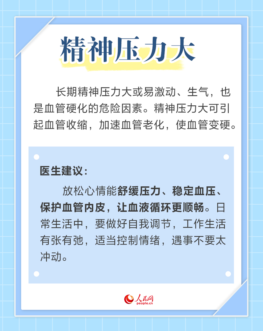警惕！這6種壞習慣最傷血管