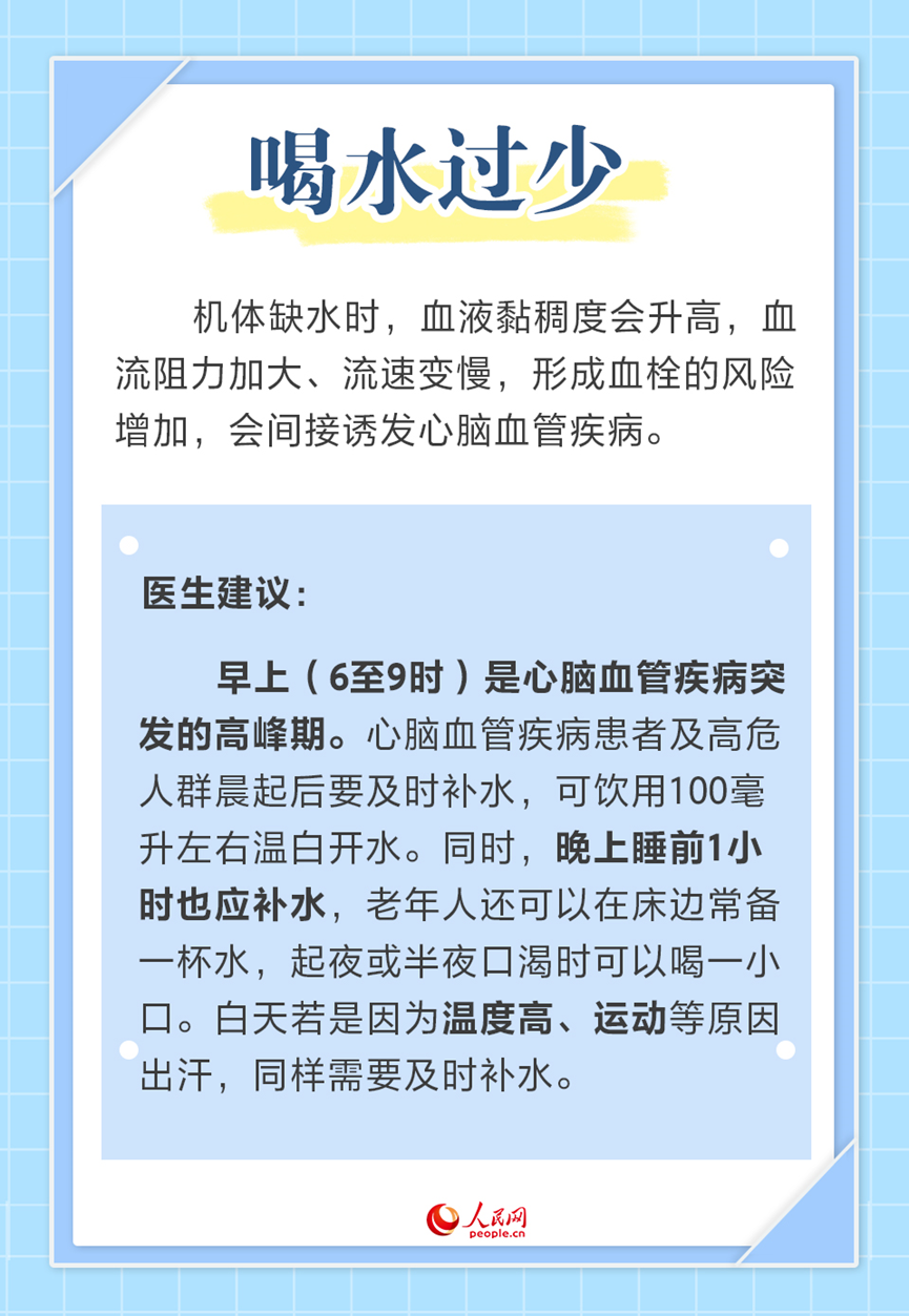 警惕！這6種壞習慣最傷血管