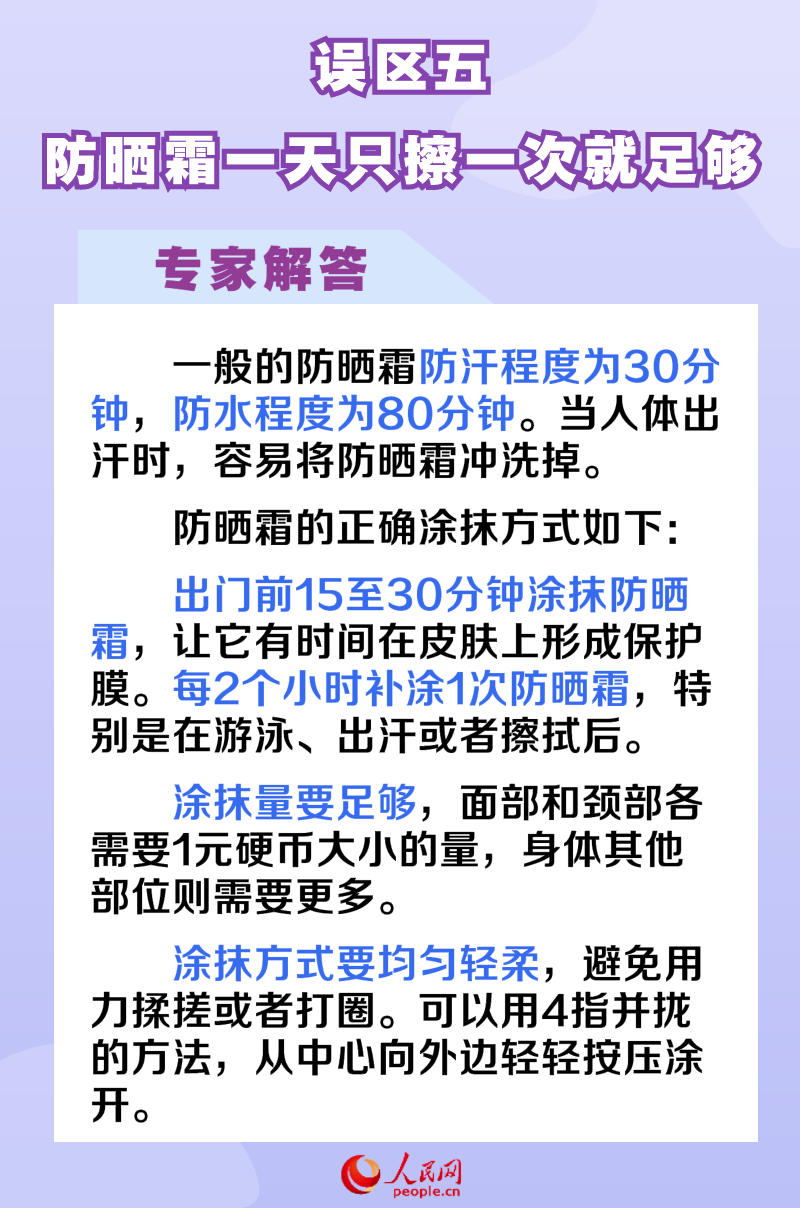 正確防曬延緩皮膚衰老 這6個(gè)防曬誤區(qū)你需要知道