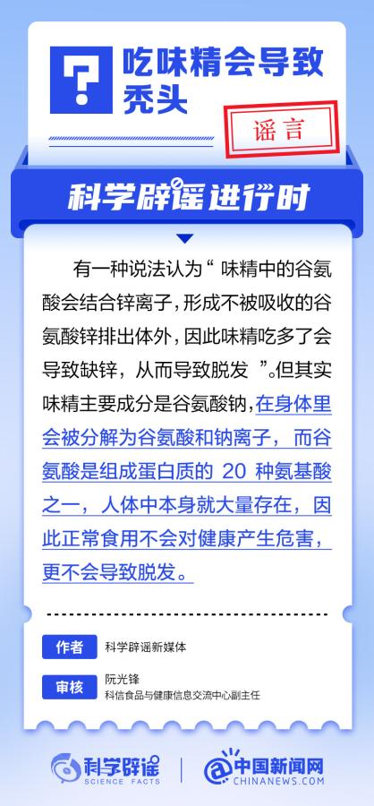 吃味精會導致禿頭嗎？