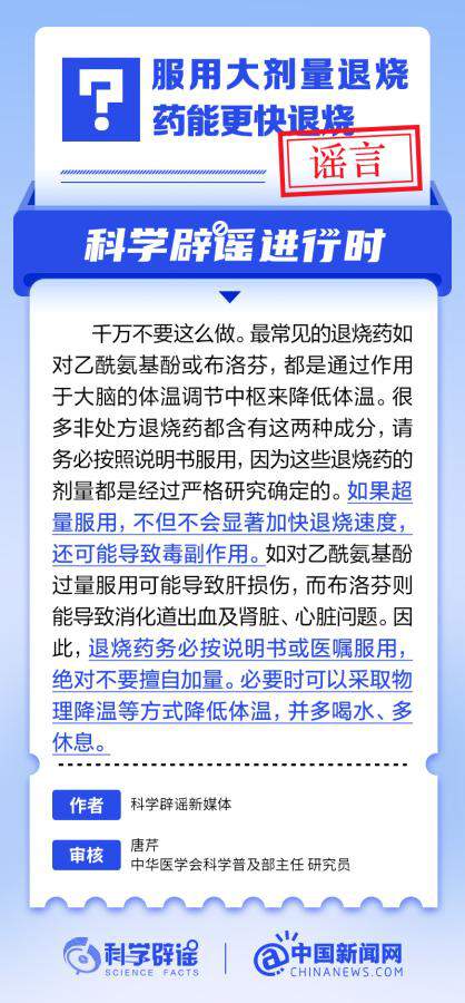服用大劑量退燒藥能更快退燒嗎?-易網(wǎng)健康<a href=http://m.aoa7937.com/jkys/ target=_blank class=infotextkey>養(yǎng)生</a>網(wǎng) 服用大劑量退燒藥能更快退燒嗎?