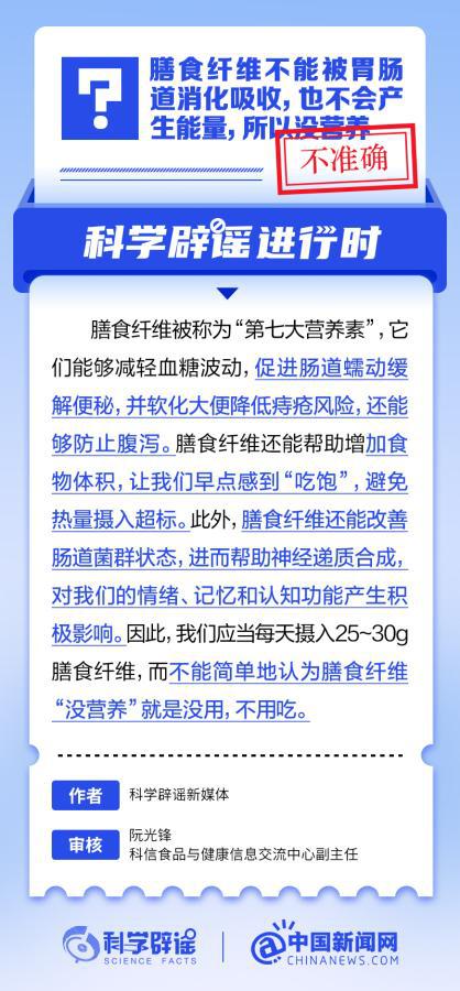 膳食纖維不能被胃腸道消化吸收,也不會產(chǎn)生能量,所以沒營養(yǎng)?-易網(wǎng)健康<a href=http://m.aoa7937.com/jkys/ target=_blank class=infotextkey>養(yǎng)生</a>網(wǎng) 膳食纖維不能被胃腸道消化吸收,也不會產(chǎn)生能量,所以沒營養(yǎng)?