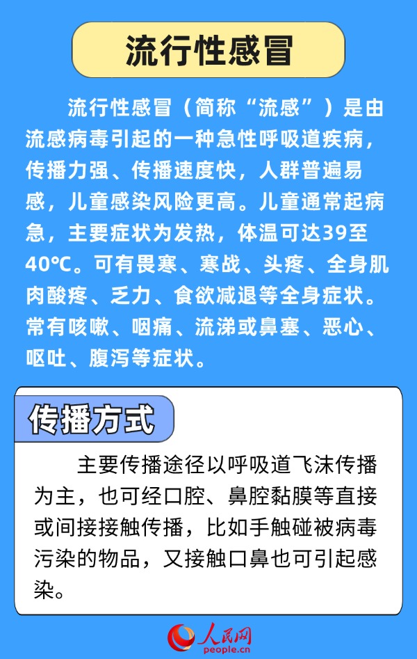 開學警惕傳染病 多病共防健康提示請收好
